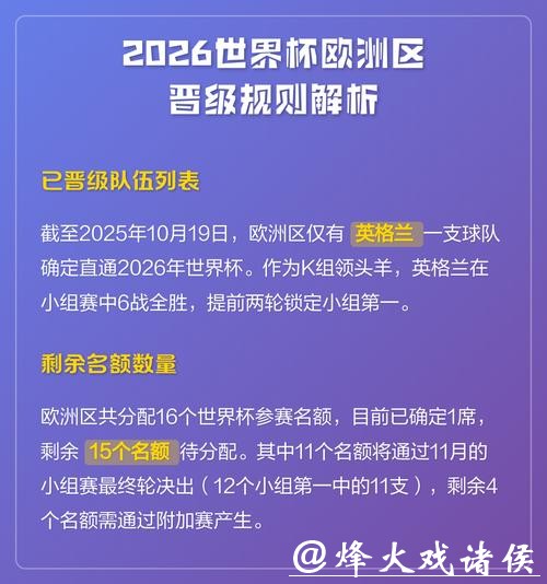 2026世界杯投注规则详解 2026世界杯投注规则详解