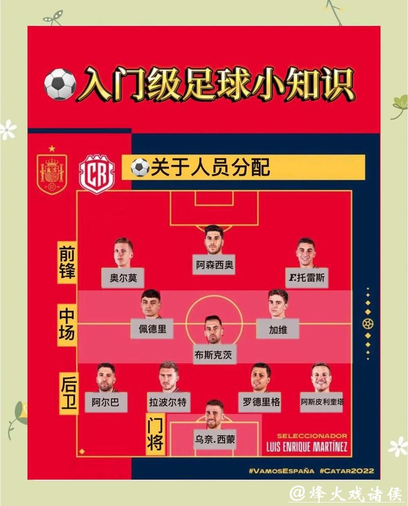 世界杯买球攻略指南